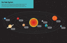 Load image into Gallery viewer, 555 Sticker Fun: Space
