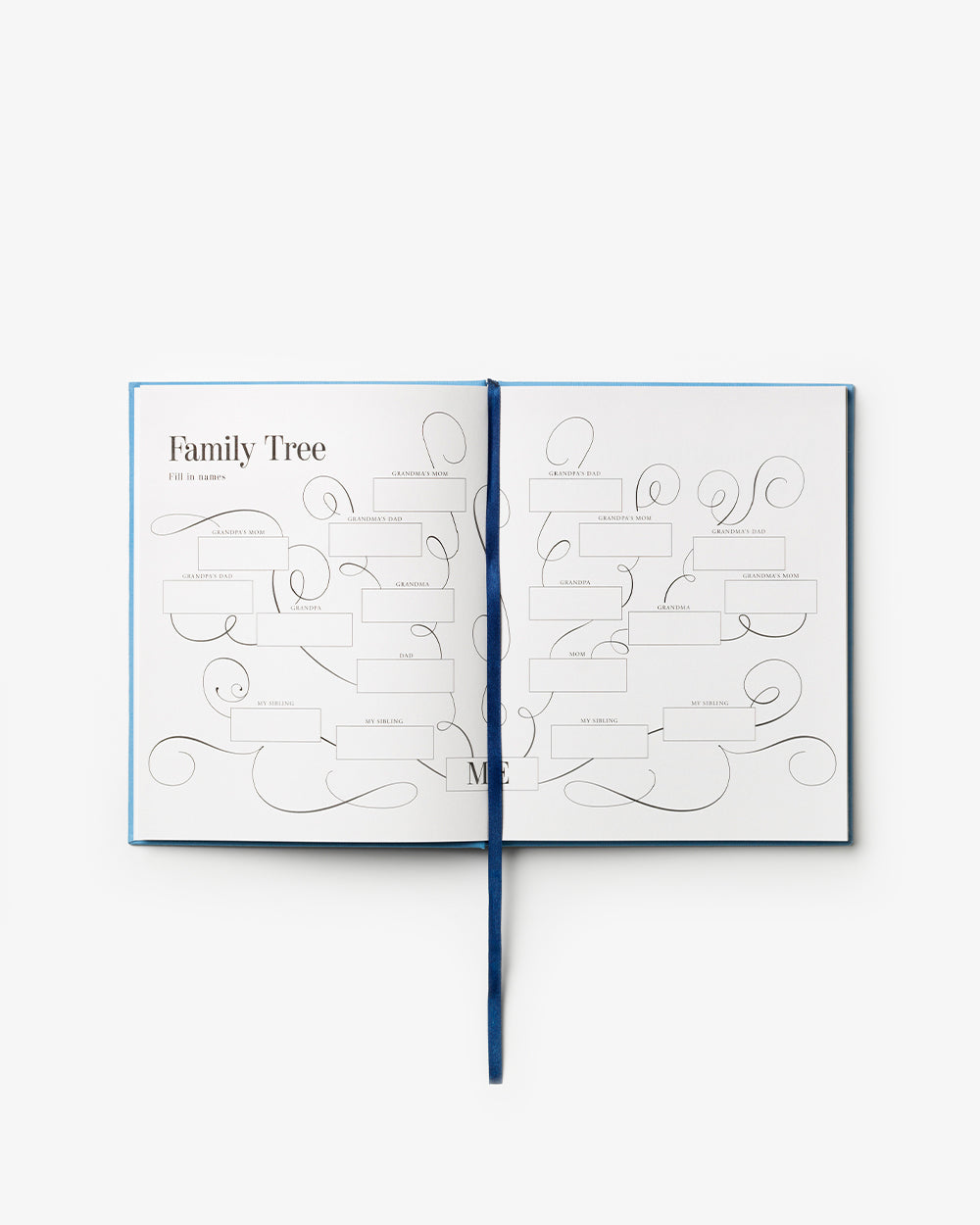 Once Upon A Time - The Book About My Life Story