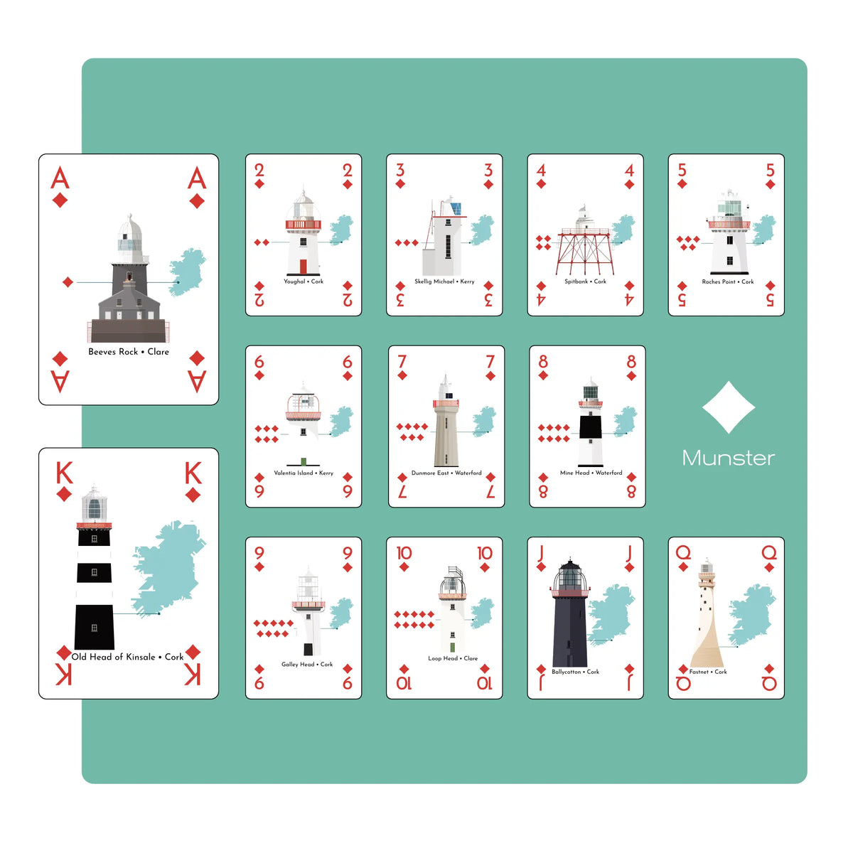 Playing Cards - Lighthouses of Ireland